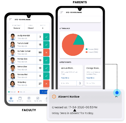 Attendance — student list and pie chart