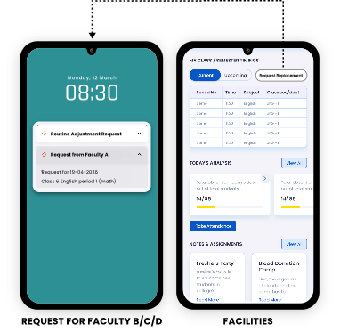 Class Routine & Auto Adjustment
